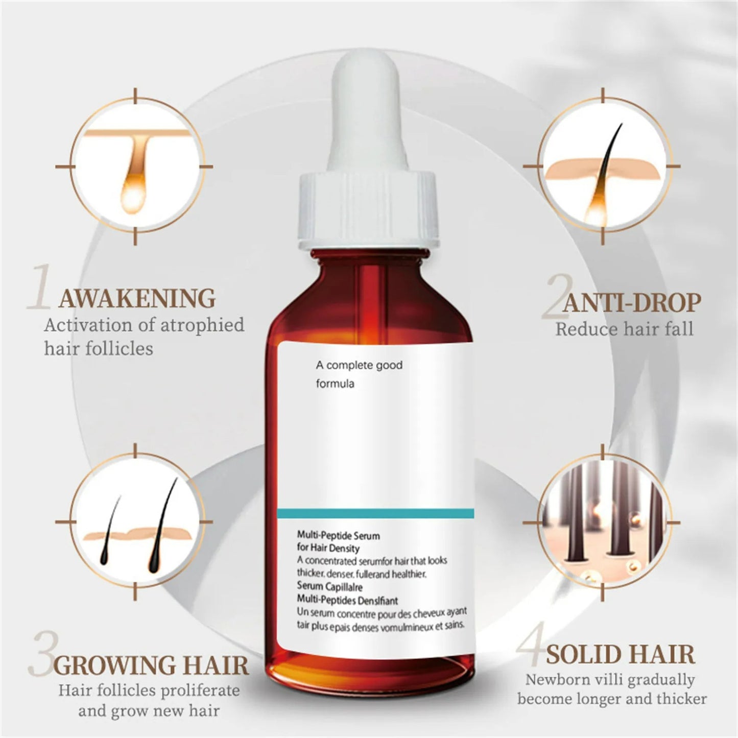 Ordinary Multi Peptide Serum For Hair Density - 60ml